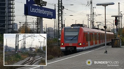 Polizei